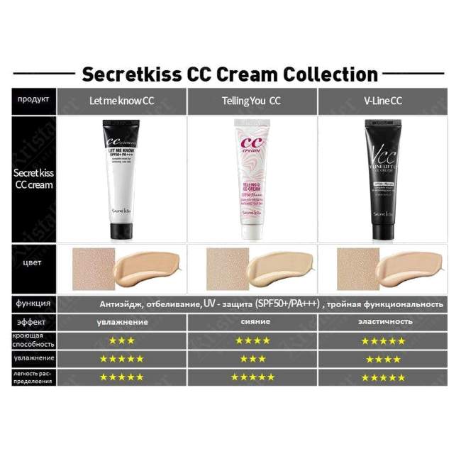 СС крем Telling U CC Cream